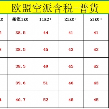 歐盟空派含稅普貨都可