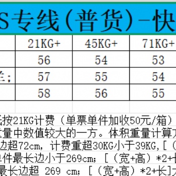 FBA歐洲UPS專(zhuān)線(xiàn) 普貨快線(xiàn)